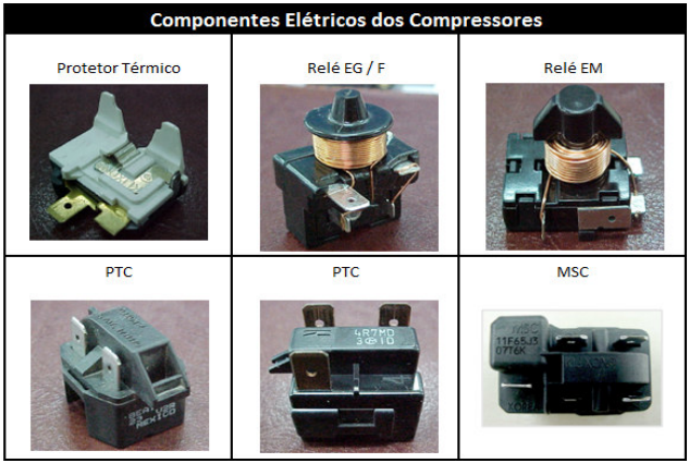 rele vs ptc